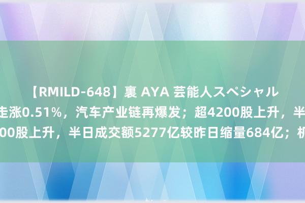 【RMILD-648】裏 AYA 芸能人スペシャル A股午评：沪指低开高走涨0.51%，汽车产业链再爆发；超4200股上升，半日成交额5277亿较昨日缩量684亿；机构解读后市